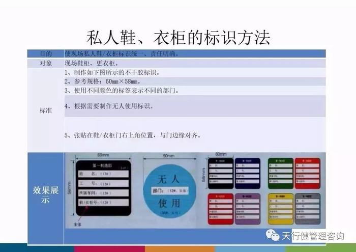 工廠企業(yè)管理 全面掌握車(chē)間安全標(biāo)識(shí)標(biāo)準(zhǔn)，守護(hù)生產(chǎn)第一線