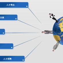 勞務(wù)派遣的利與弊 靈活用工背后的挑戰(zhàn)與思考